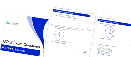 Pie Chart Exam Questions