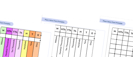 Place Value Chart Printable