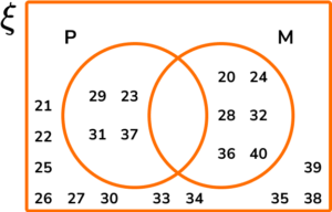 Prime numbers gcse question 4 image 2