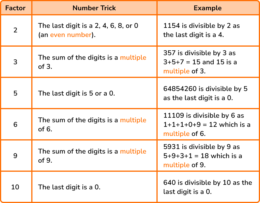 Prime numbers image 1