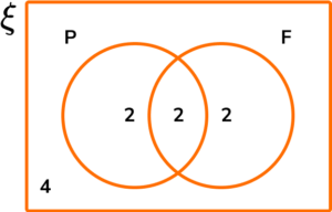 Prime numbers practice question 4 explanation image 2