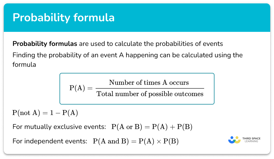 https://thirdspacelearning.com/gcse-maths/probability/probability-formula/