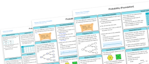 Probability Revision Mats