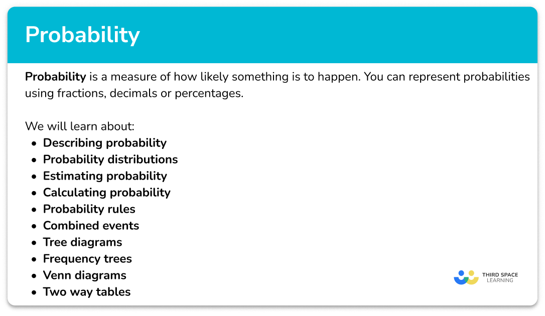 Probability – Maths GCSE