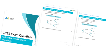 Probability Tree Diagram Exam Questions