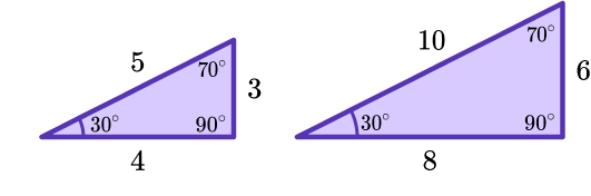 Proof maths common misconceptions