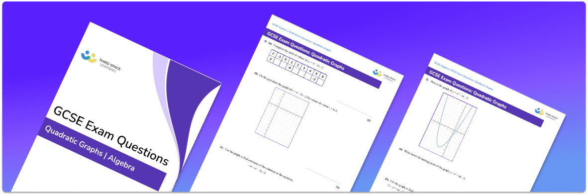 Quadratic Graphs Exam Questions