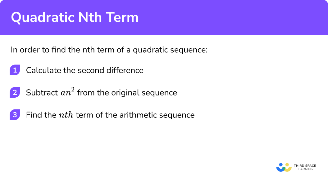 Explain how to find the nth term of a quadratic sequence