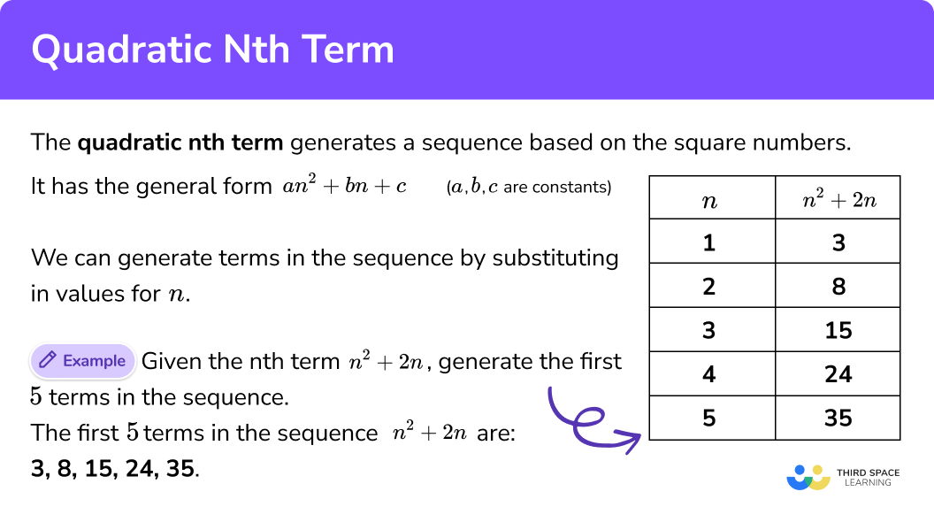 What is a quadratic nth term?