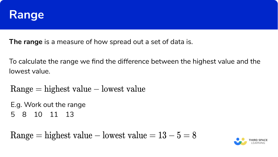 What is range?