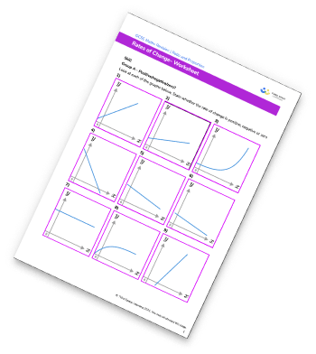 Rate Of Change Worksheet