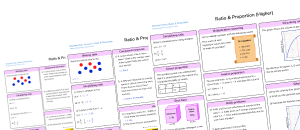 Ratio & Proportion Revision Mats