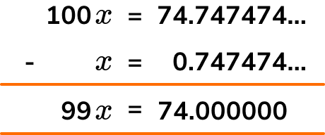 rational numbers example 6