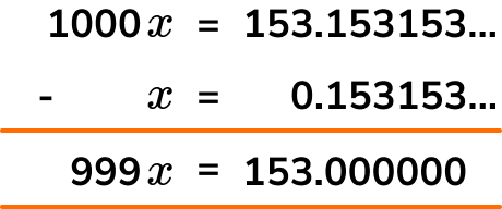 rational numbers example 7