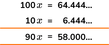 rational numbers example 8