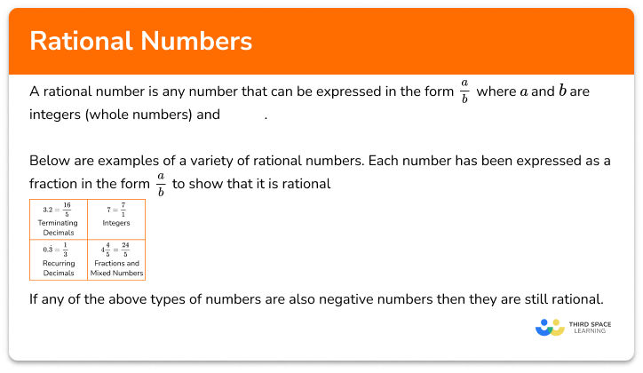 Rational numbers