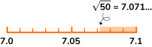 rational numbers gcse question 2