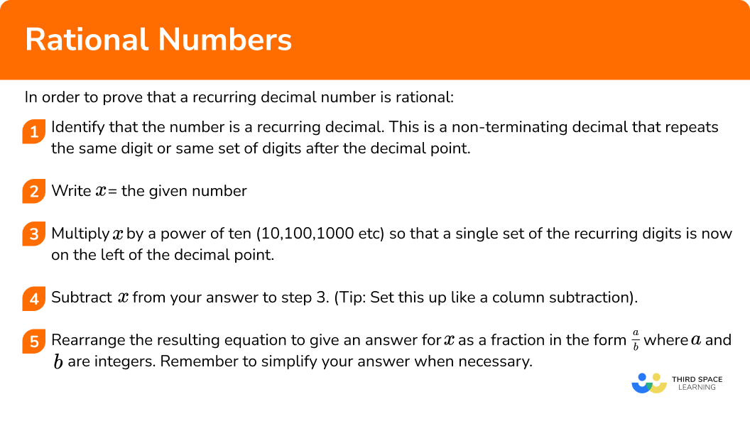 Explain how to prove that a recurring decimal number is rational