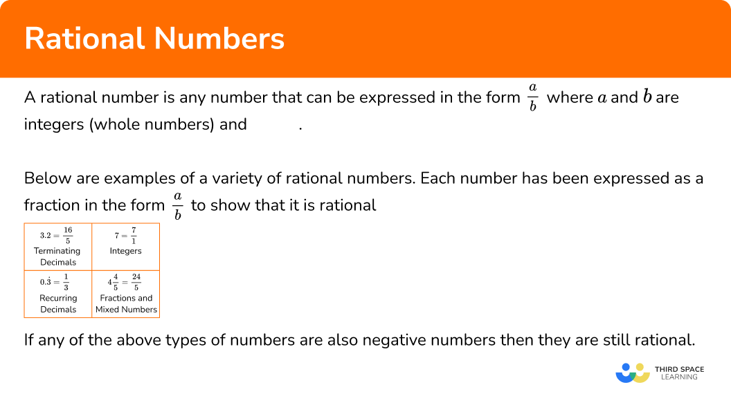 What are rational numbers?