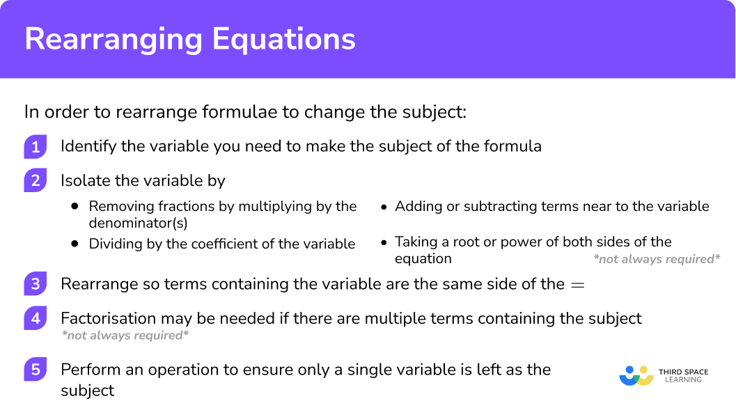 How to rearrange formula to change the subject of the formula