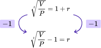 Rearranging formulae example 6 image 3