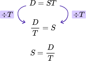 Rearranging formulae practice question 1 explanation