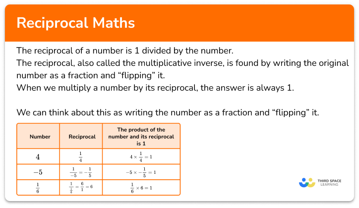 Reciprocal maths