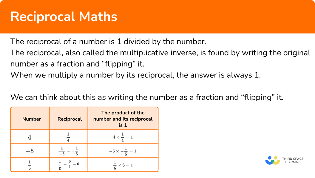 What is a reciprocal?