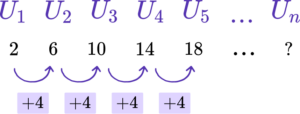 Recurrence Relation example 1