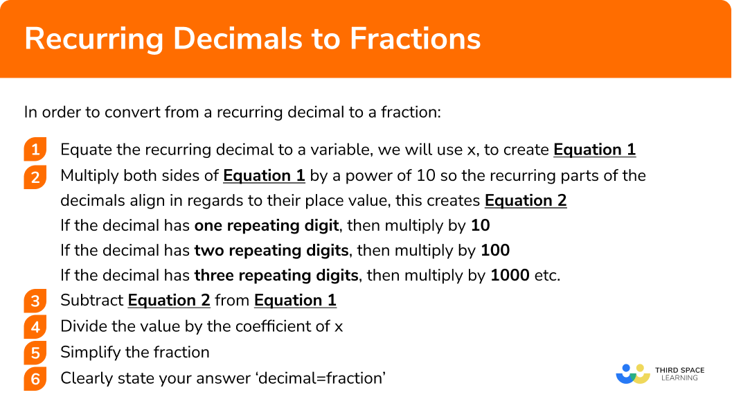 Explain how to convert from a recurring decimal to a fraction in 6 steps