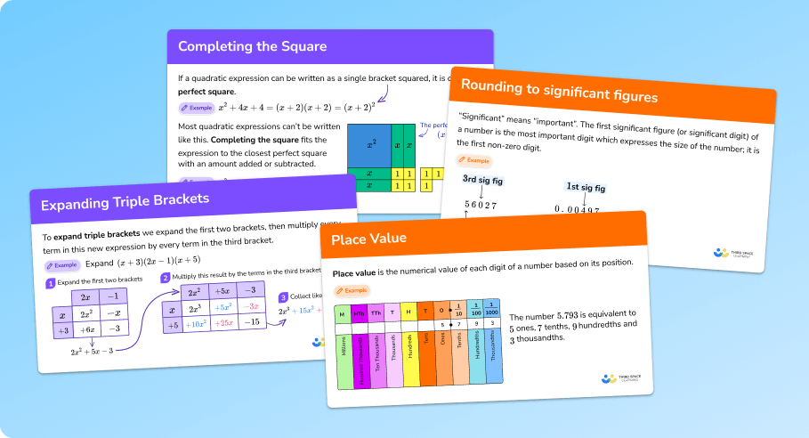 Revision Cards