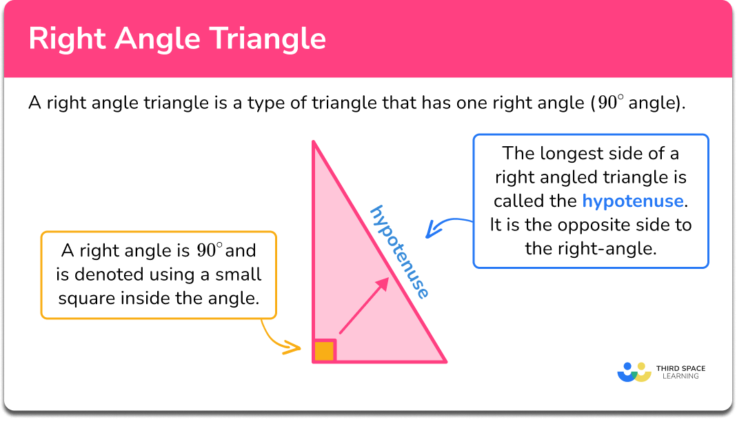 Right angle triangle