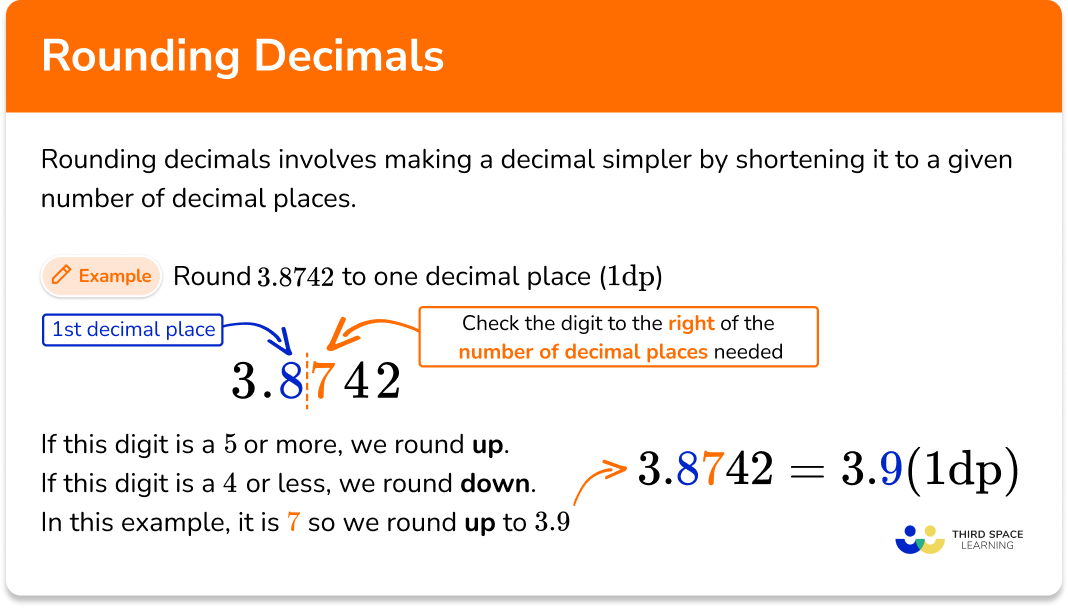 Rounding decimals