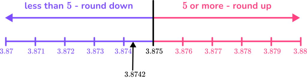 rounding decimals image 3