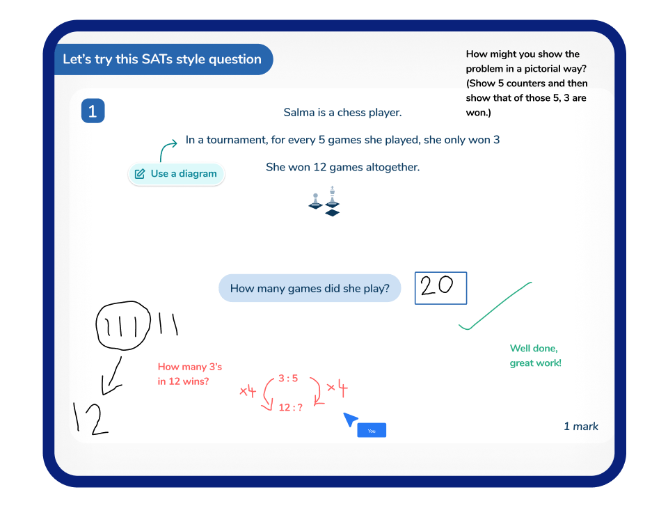 SATs lesson structure