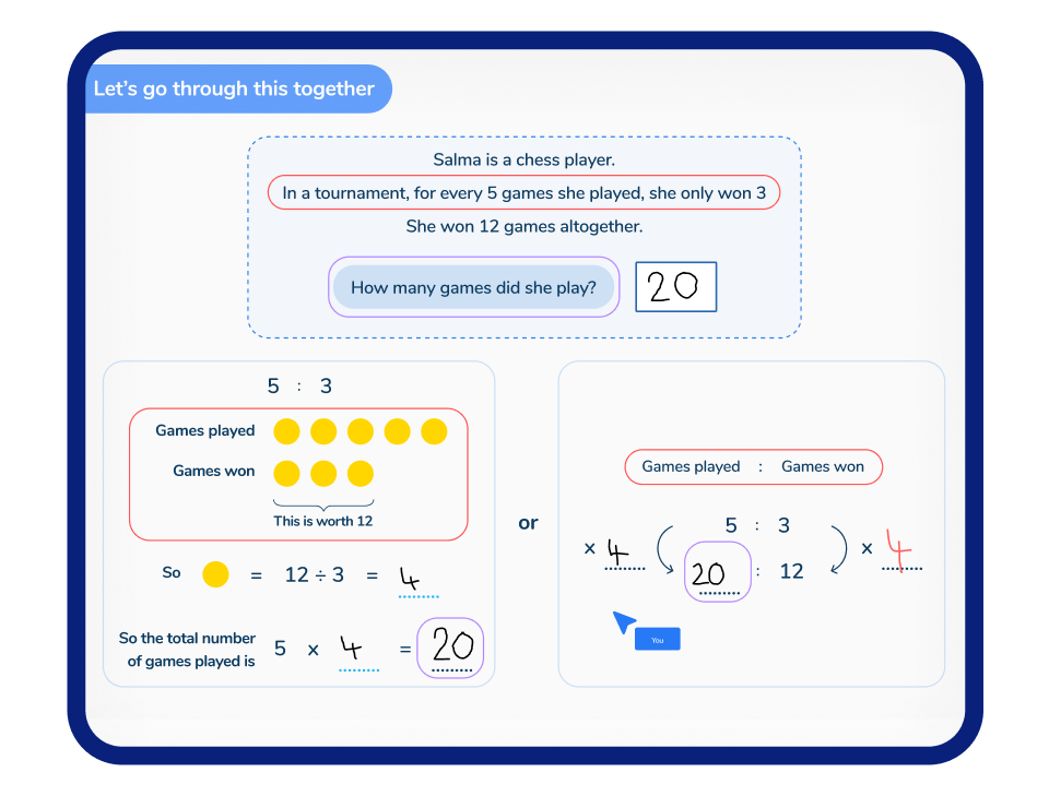 SATs lesson structure