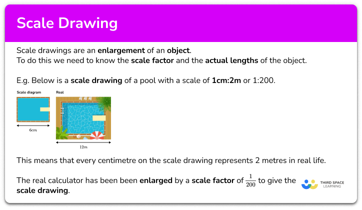 Scale Drawing