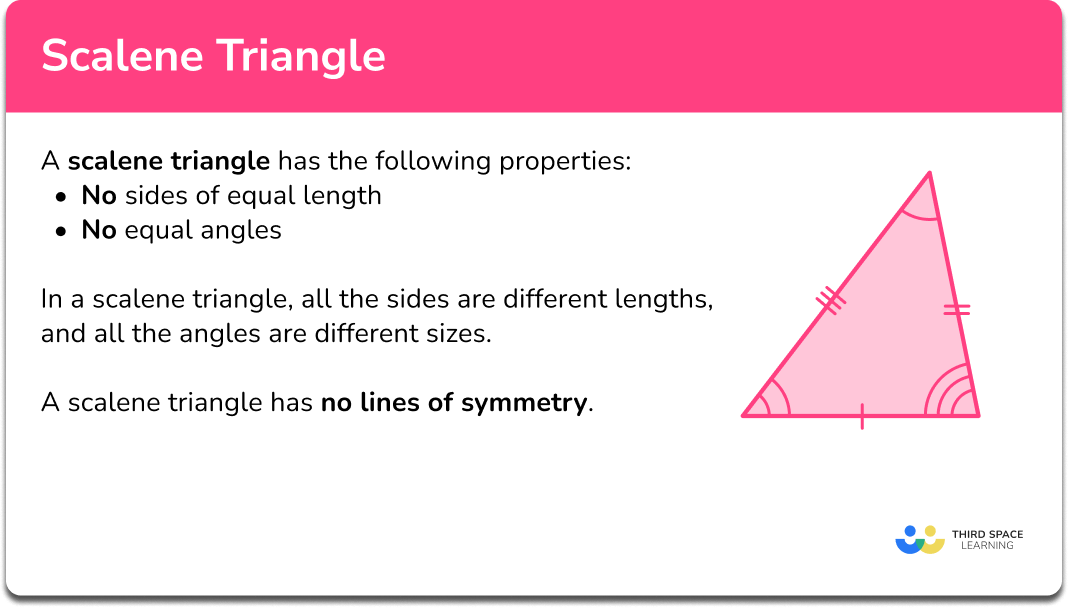 Scalene triangle