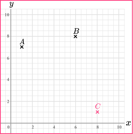 Scalene Triangle GCSE question 2b