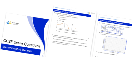 Scatter Graphs Exam Questions