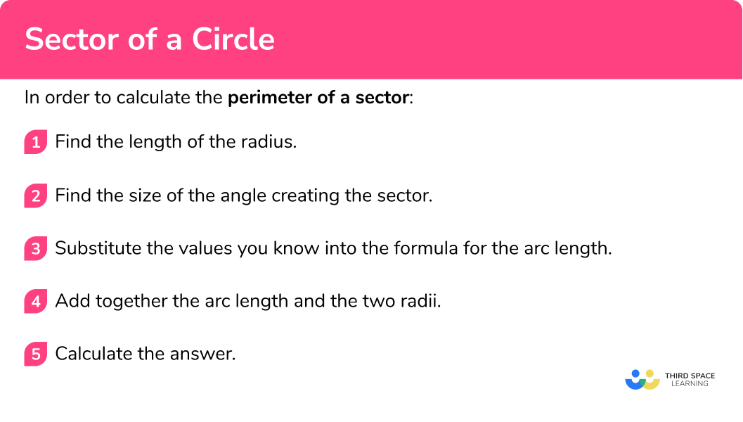 Explain how to calculate the perimeter of a sector