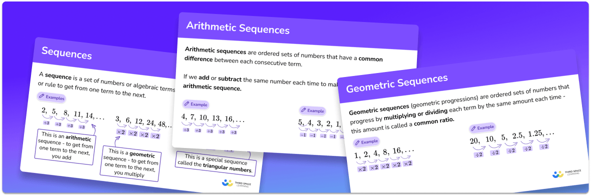 GCSE Revision Cards: Sequences