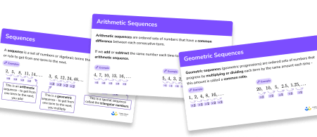 GCSE Revision Cards: Sequences