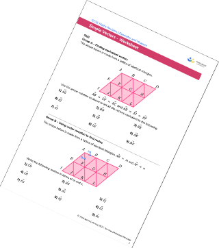 Simple Vectors Worksheet