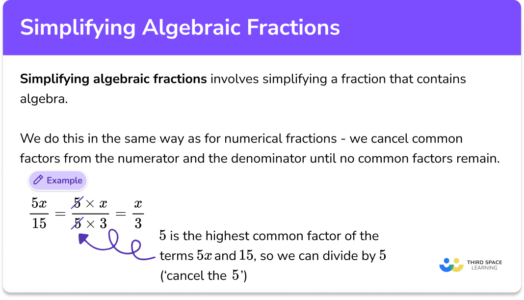 Simplifying algebraic fractions