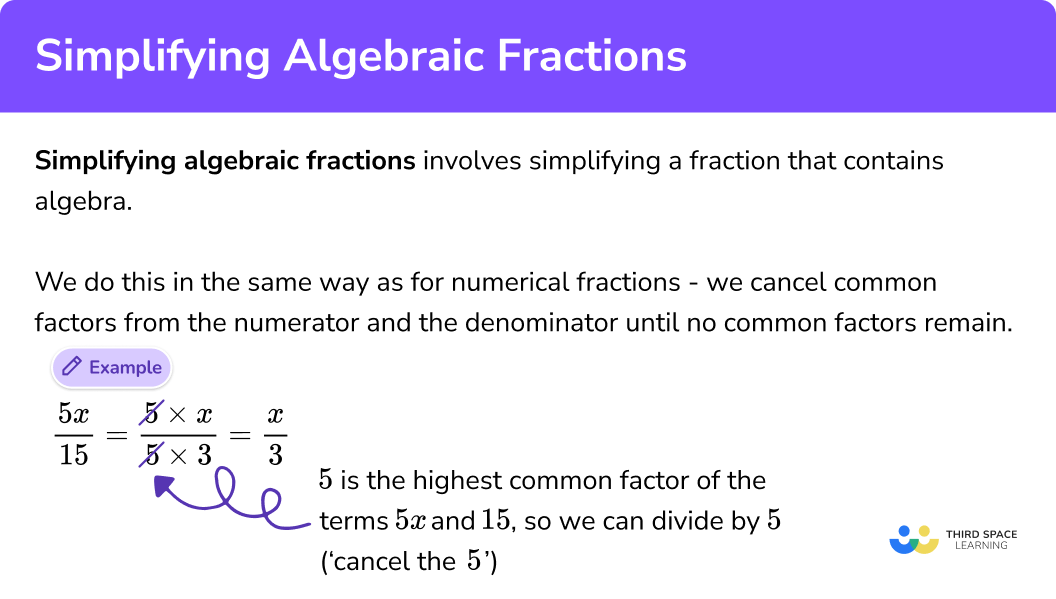 What is simplifying algebraic fractions?