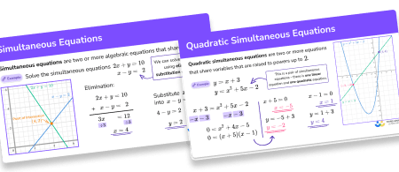 GCSE Revision Cards: Simultaneous Equations