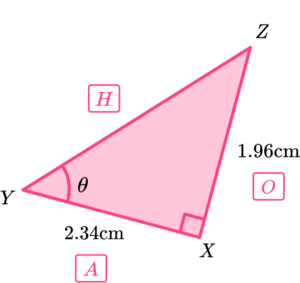 Sin Cos Tan Example 6 step 1