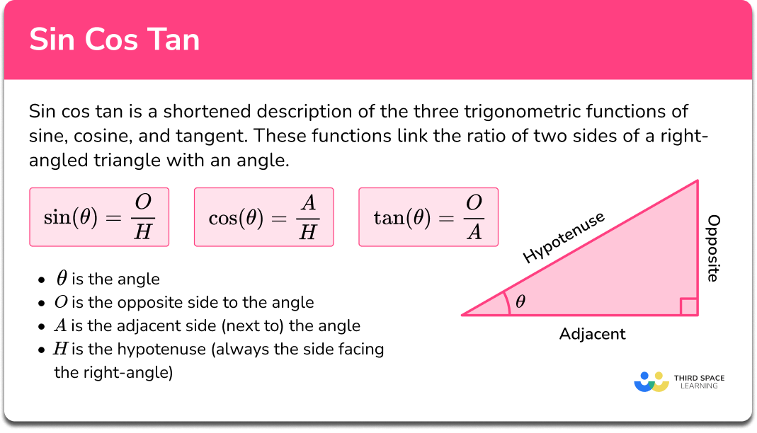 Sin cos tan