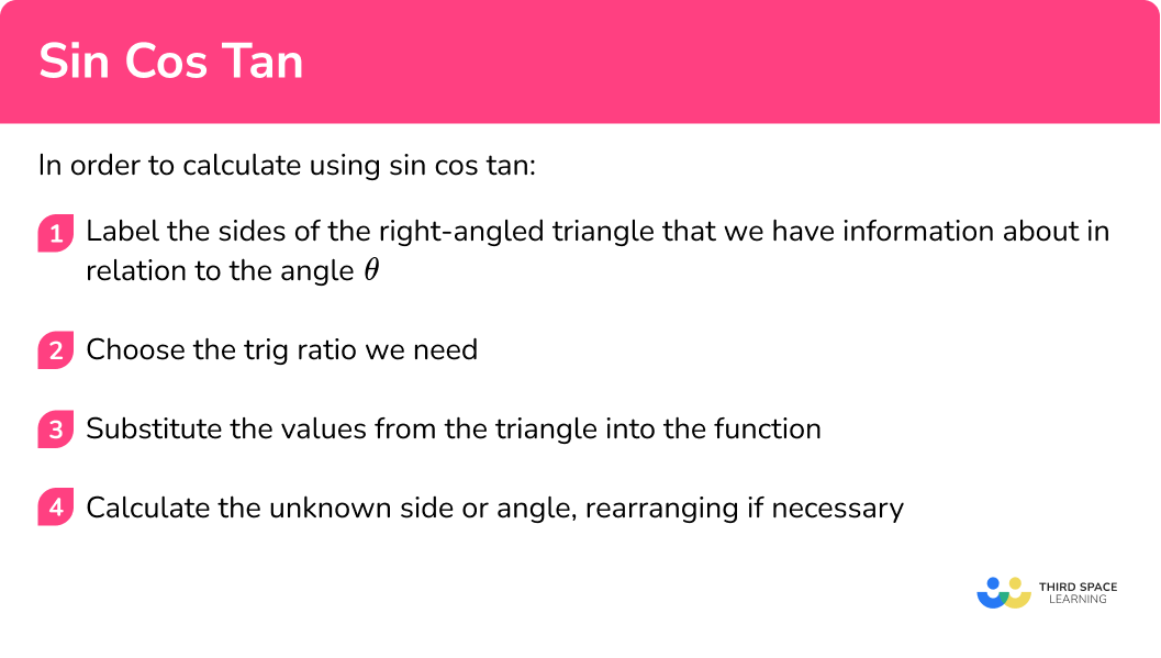 Explain how to calculate using sin cos tan